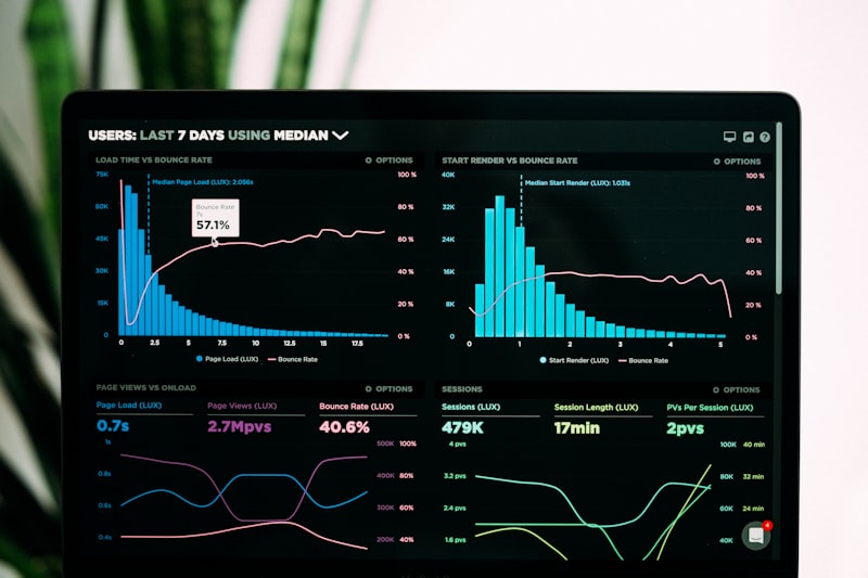How to Tailor Your Resume for a Data Analyst Role