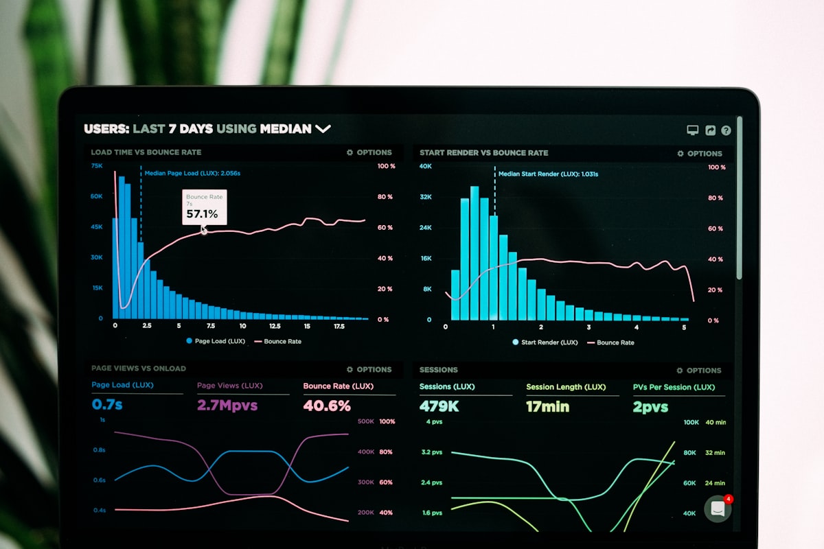 Charts and data on a laptop screen - quantify achievements on your resume