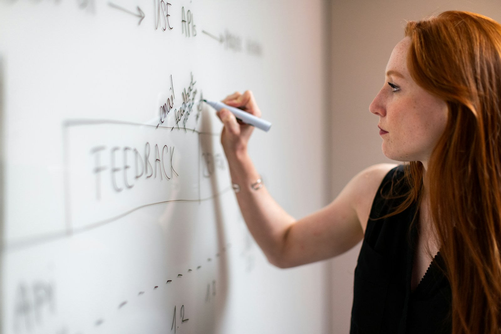 Six Sigma jobs: a whiteboard planning session mapping out a DMAIC process improvement workflow